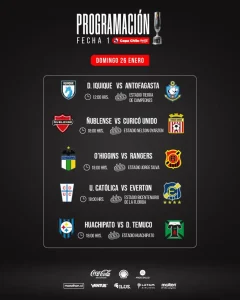 El domingo comienza la Copa Chile Coca-Cola Sin Azúcar 2 copa chile fecha 1